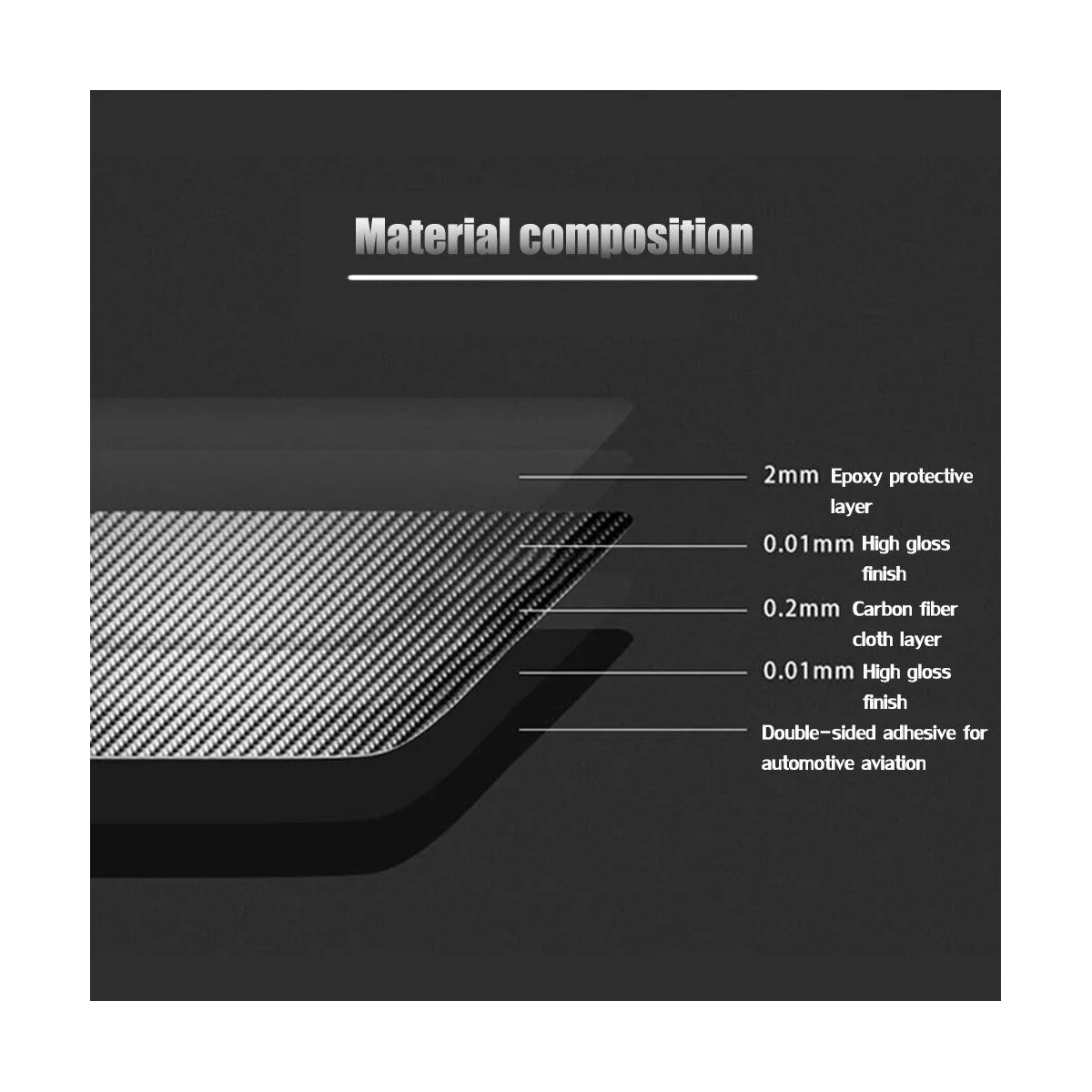 Панель Переключателя Стеклоподъемника автомобиля из углеродного волокна, Рамка, Накладка, Наклейка для Volvo S90 2017-2022 Аксессуары . ' - ' . 5