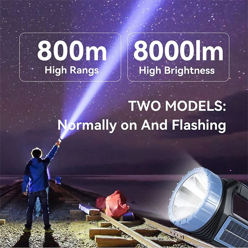 1 Комплект перезаряжаемого фонарика с плавным затемнением, фонарик большой емкости 2400 мАч . ' - ' . 3